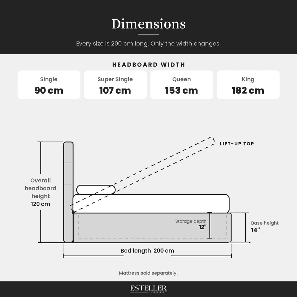Dimensions