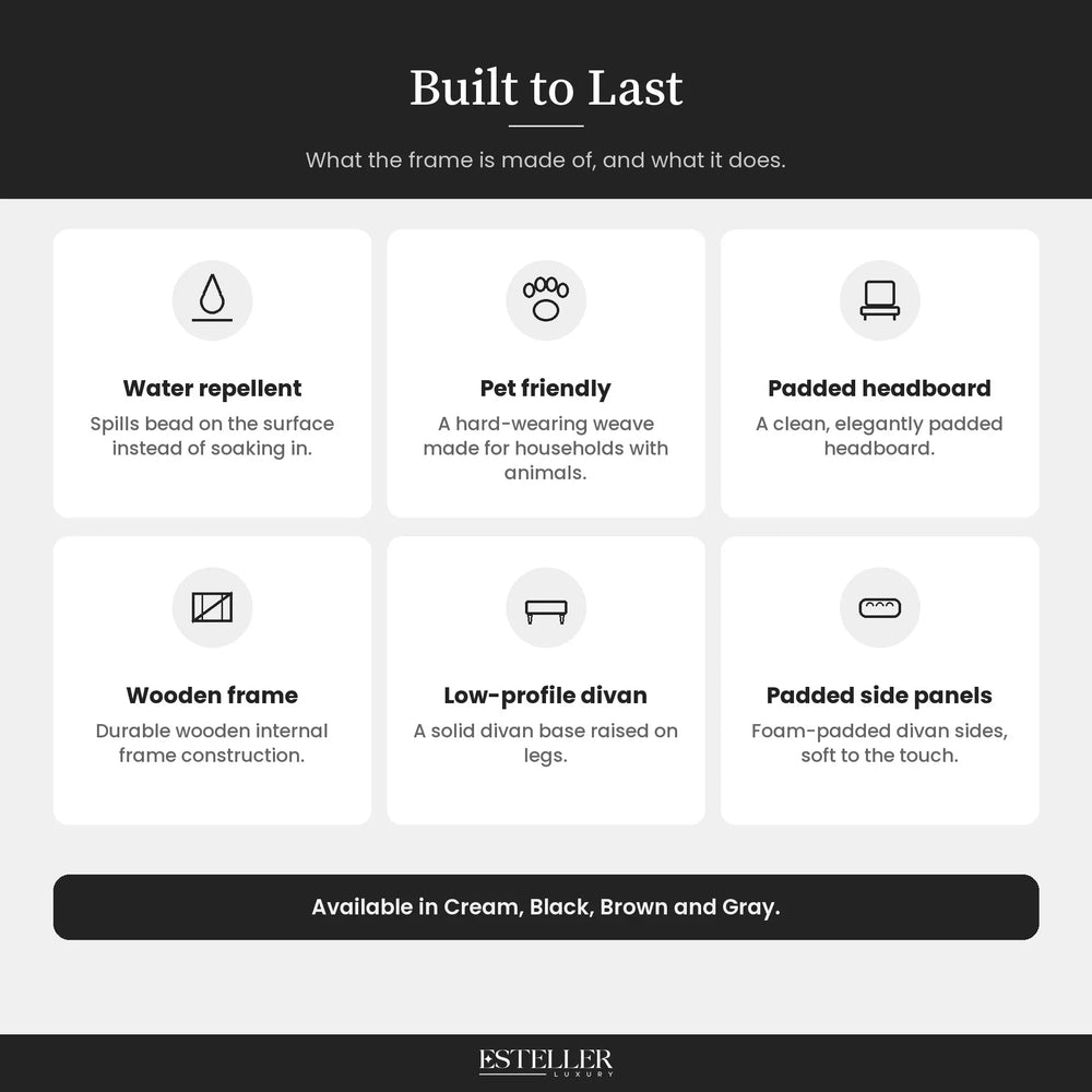 Product features