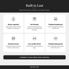 Product features