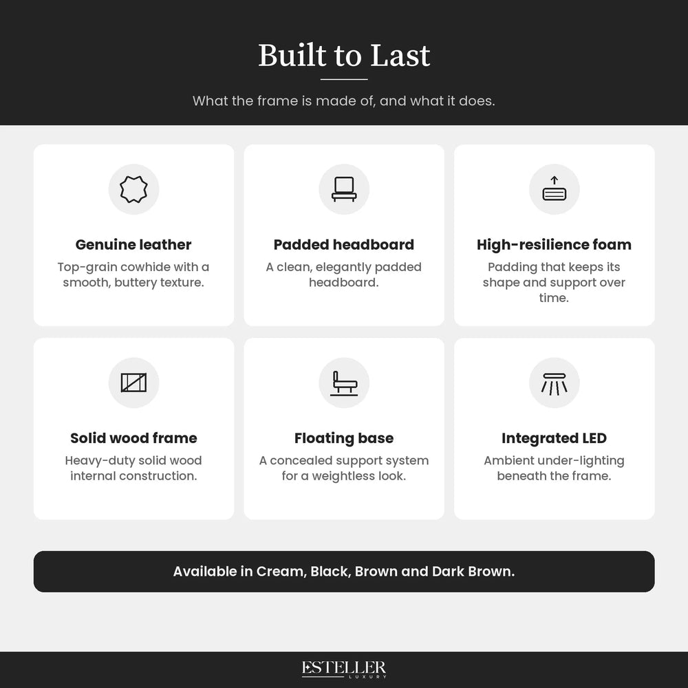 Product features