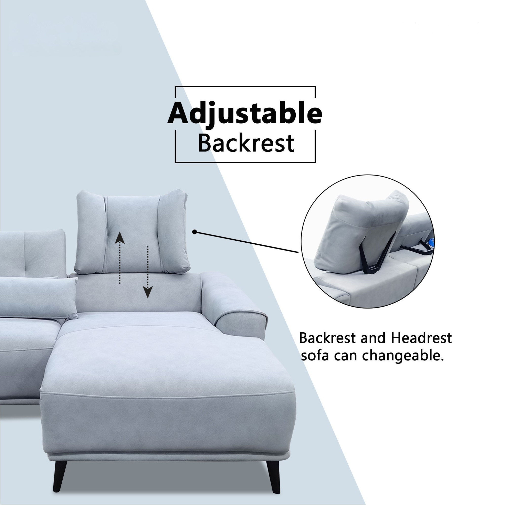 Nestor Fabric Adjustable Backrest & Headrest Recliner L-Shaped Sofa (Pet Friendly & Easy Clean)