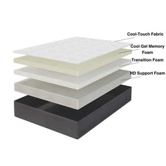 Somnuz® Memory Foam Mattress