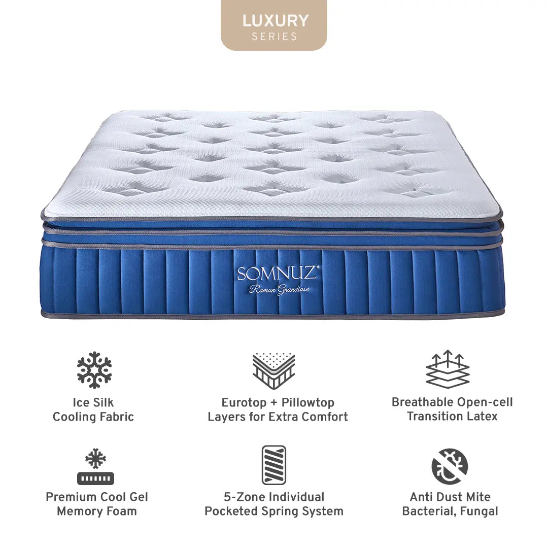 Somnuz® Roman Grandiose 14 Inch Individual Pocketed Spring Cooling Mattress Somnuz