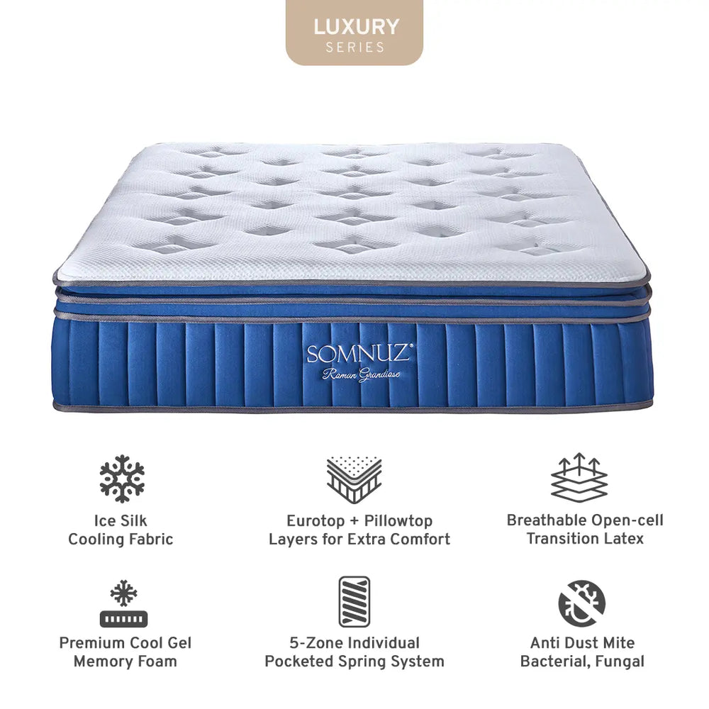 Somnuz® Roman Grandiose 14 Inch Individual Pocketed Spring Cooling Mattress Somnuz