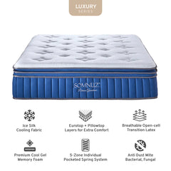 Somnuz® Roman Grandiose 14 Inch Individual Pocketed Spring Cooling Mattress Somnuz