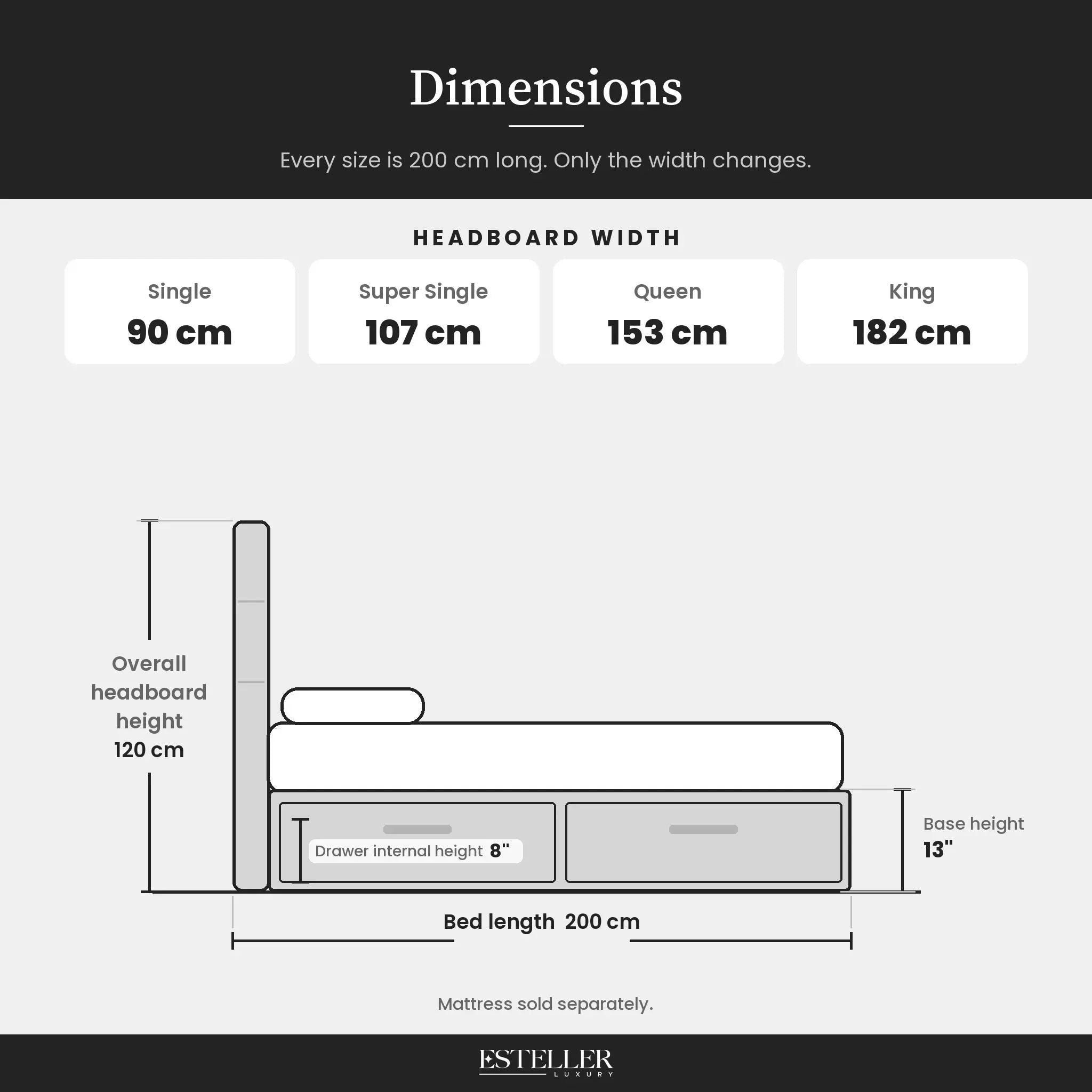 Dimensions