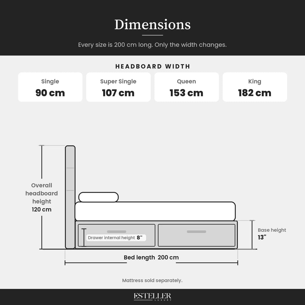 Dimensions