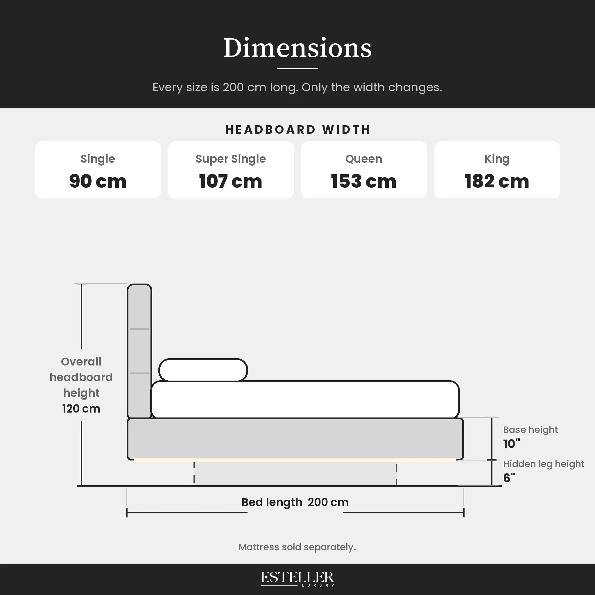 Dimensions