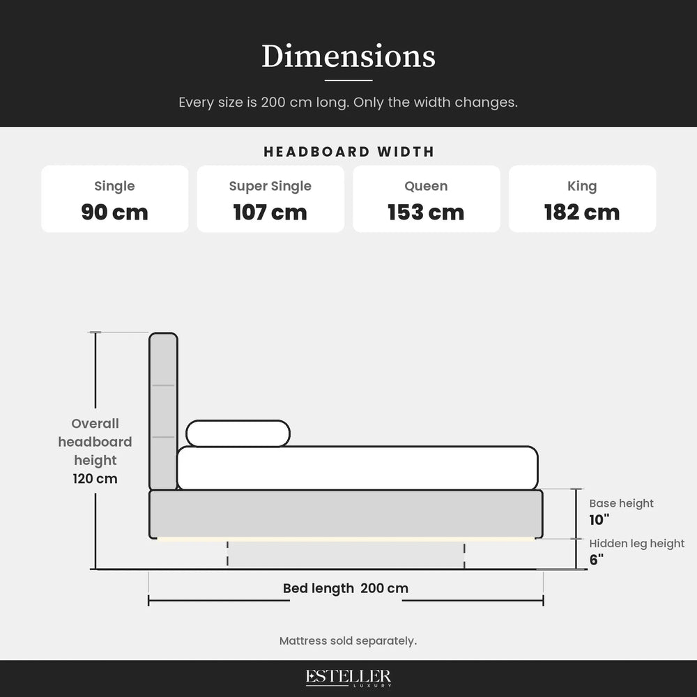 Dimensions