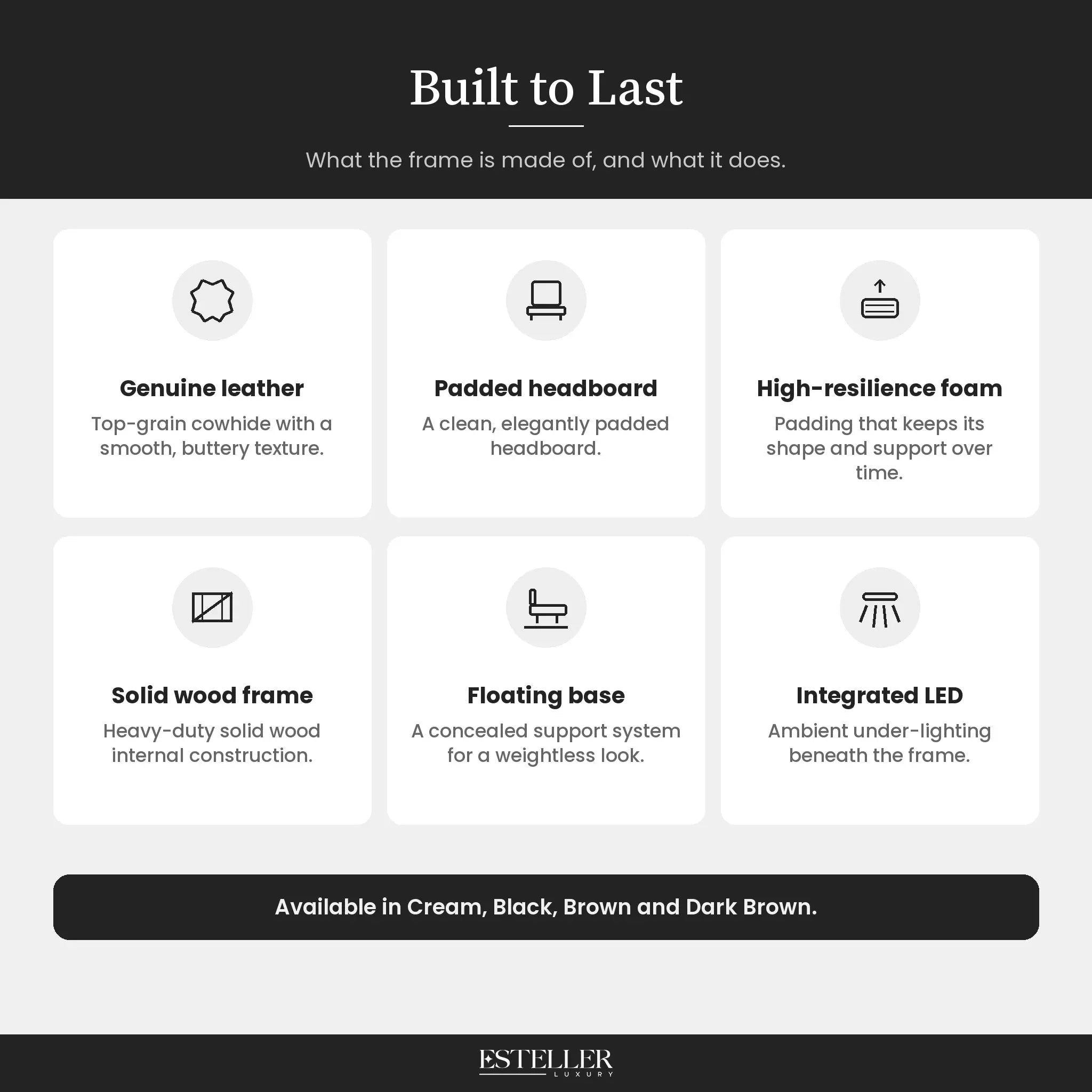 Product features