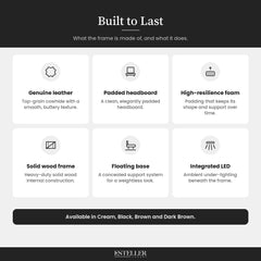 Product features