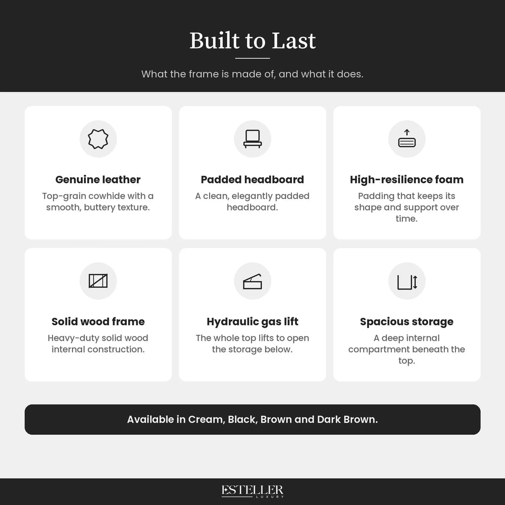 Product features