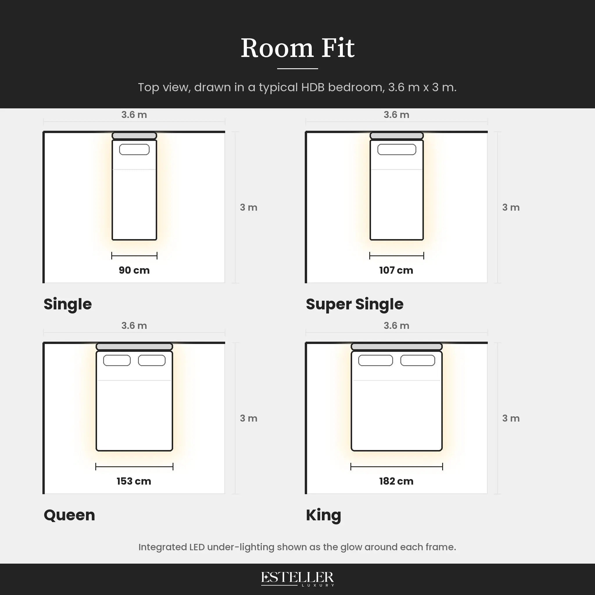 Room fit